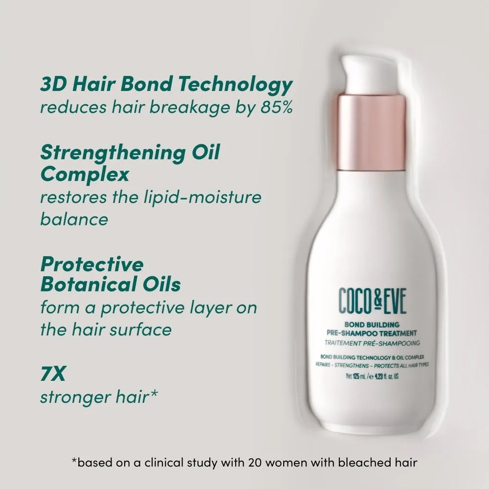 Coco & Eve 2 Piece The Fix Kit