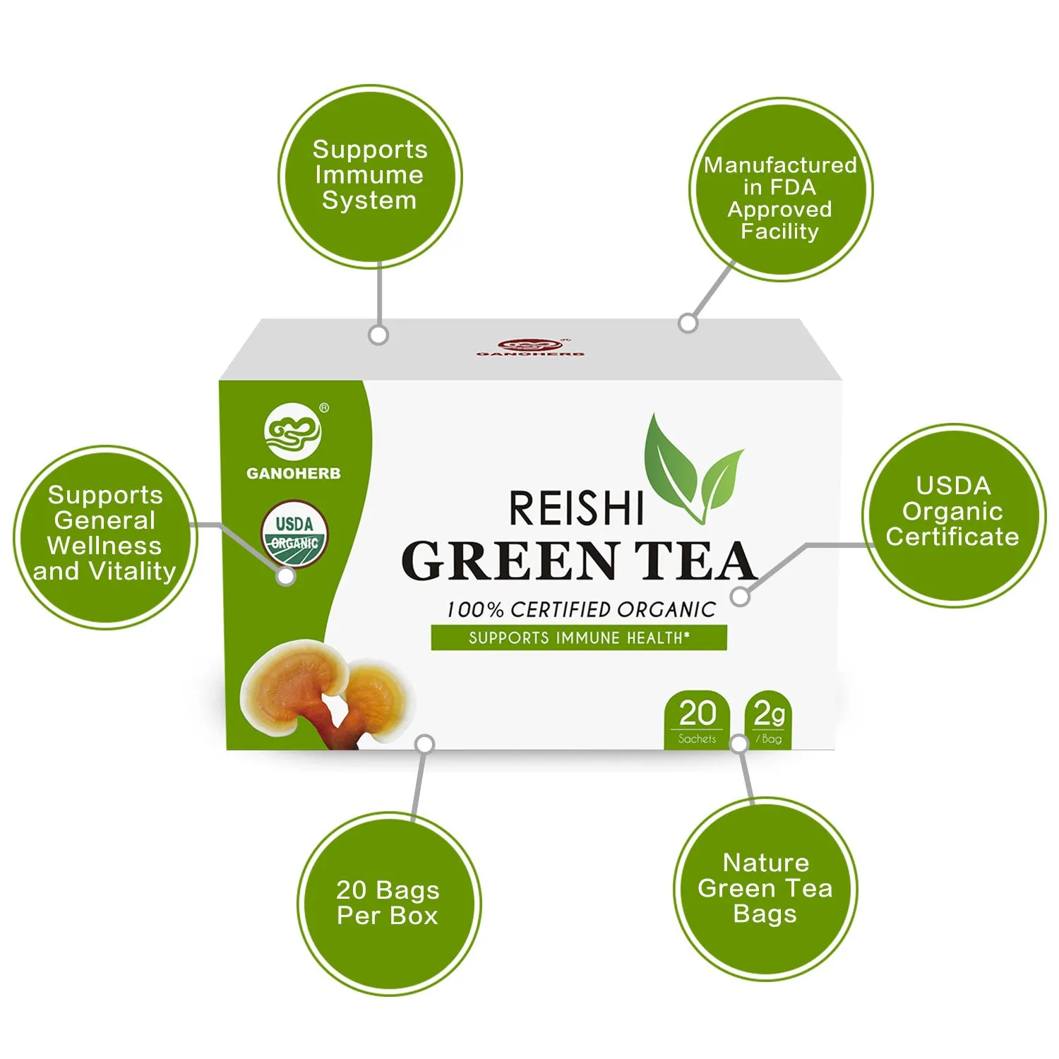 Organic Herbal Green Tea with Reishi
