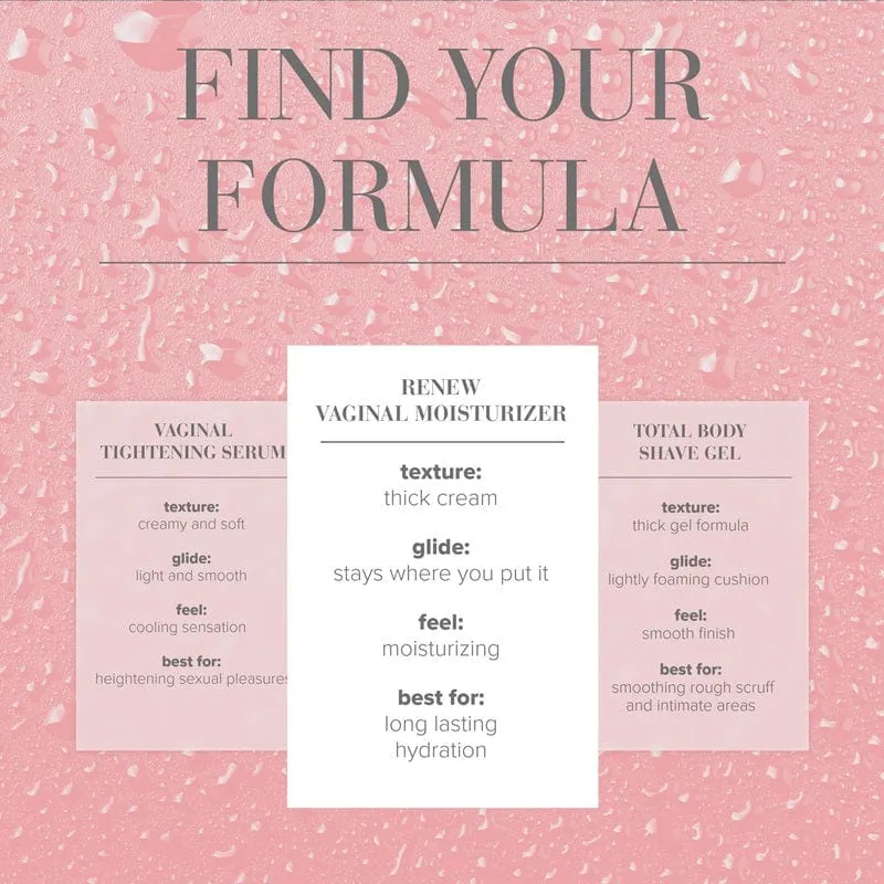System JO Renew Vaginal Moisturizer